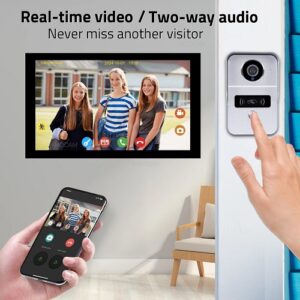 Tiandy IP Video Intercom